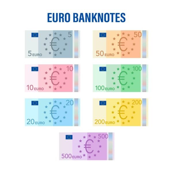 Buy Euro Banknotes