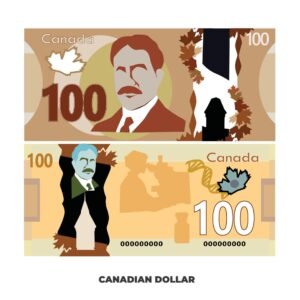 Buy Canadian Dollar Banknotes