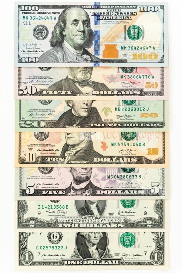 Buy USD Real Banknotes